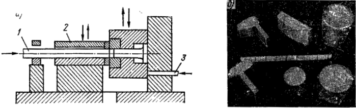 Схема чистовой отрезки сдвигом (Венгерский патент)