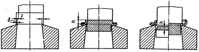 Последовательность снятия стружки при зачистке с зазором и без него