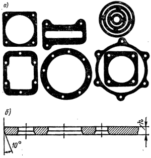 Вырезка полиуретаном