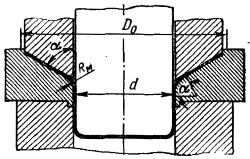 Способ вытяжки с формующим коническим прижимом (по Платонову и Яницкому)