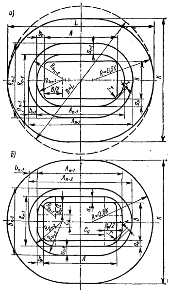 Последовательность переходов при многооперационной вытяжке прямоугольных коробок