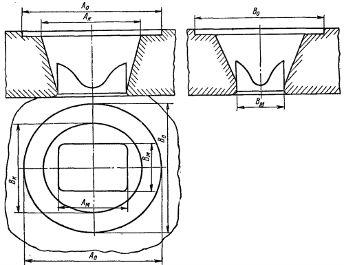 Профиль матрицы для вытяжки с прижимом прямоугольных коробок за одну операцию