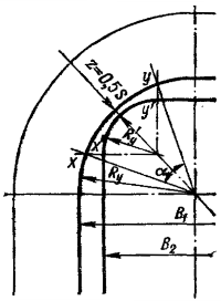 Схема построения вытяжного перехода