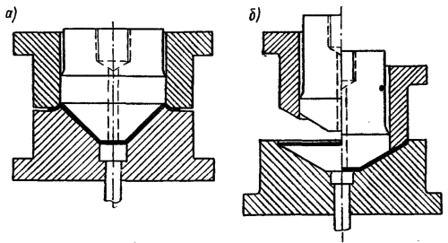  Способы вытяжки конических деталей