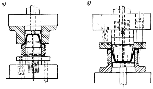 Способы вытяжки конического стаканчика из цилиндрического колпачка с выпуклым дном</p>