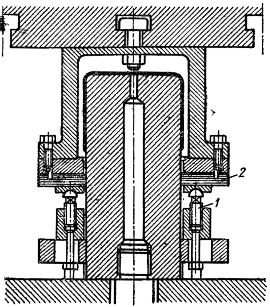 Вытяжной штамп c регулируемыми прижимными стойками