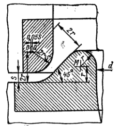 Размеры вытяжного ребра матрицы