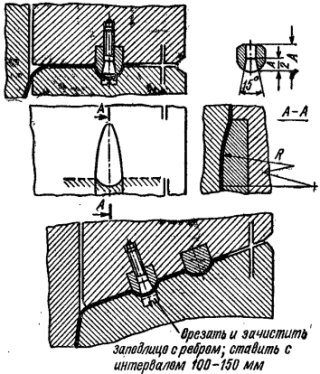 Конструкция вытяжных (тормозных) ребер в кузовных штампах