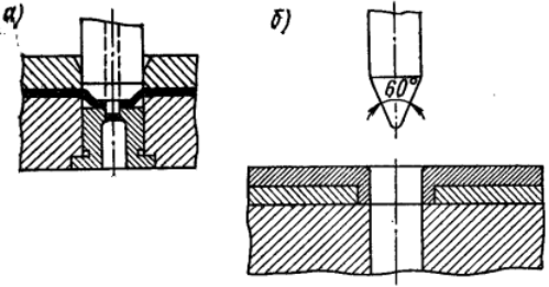 Зенковка под головки винтов (а) и отбортовка под резьбу без предварительной пробивки отверстия (б)