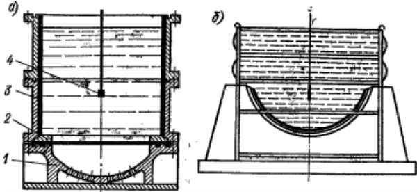 Съемные установки дли штамповки взрывом небольших детале