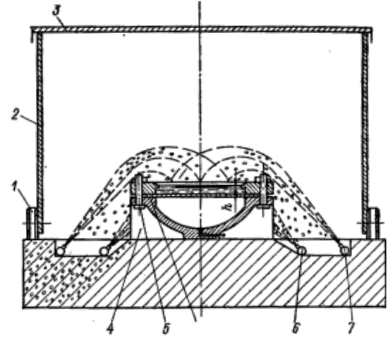 Подвижная бронекамера