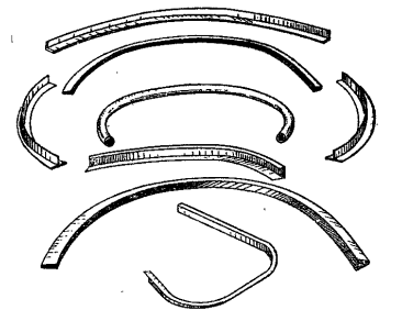  Примеры контурной гибки профилей
