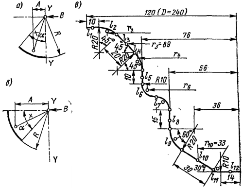  Положение центра тяжести отрезка дуги и пример расчета диаметра заготовки