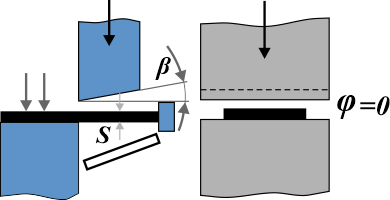 Отрезные штампы