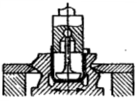 Обрезка в штампе с планетарно движущейся матрицей