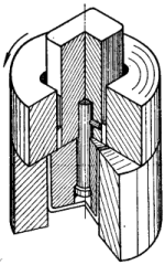 Обрезка плоского фланца
