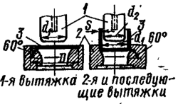 Вытяжка без заготовки