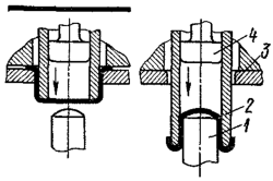Обратная вытяжка