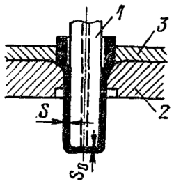 Вытяжка с утонением